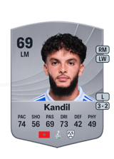 Kandil 69