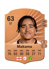 Makama 63