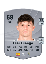 Oier Luengo 69