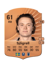 Sjögrell 61