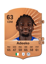 Adeeko 63