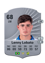 Lenny Lobato 68
