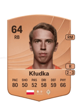 Bartłomiej Kłudka 64