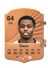 Kayo 64