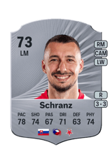 Schranz 73