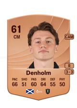 Denholm 61