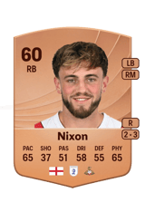 Tom Nixon 60
