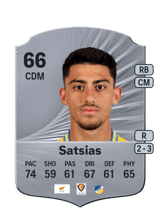 Satsias 66