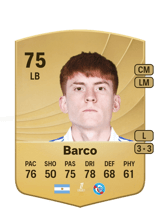 Barco 75