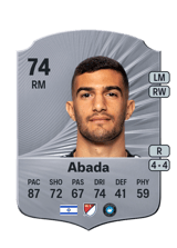 Abada 74