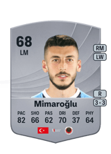 Metehan Mimaroğlu 68