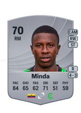 Minda 70