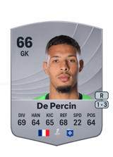 De Percin 66