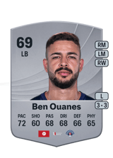 Mortadha Ben Ouanes 69
