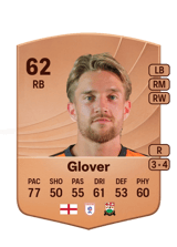 Ryan Glover 62