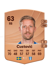 Čustović 63
