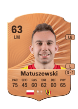 Konrad Matuszewski 63
