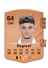 Degreef 64