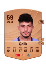 İzzet Çelik 59