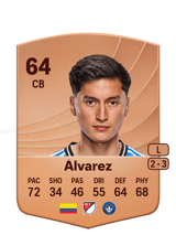 Álvarez 64