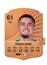 Hawryluk 61