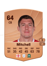 Mitchell 64