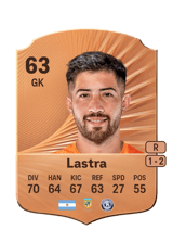 Lastra 63