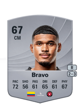Bravo 64
