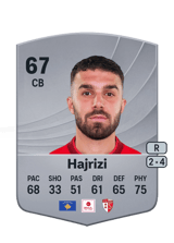 Hajrizi 67