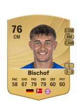 Bischof 76