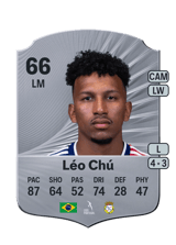 Léo Chú 66