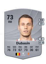 Dubasin 73
