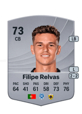 Filipe Relvas 73