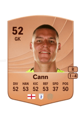 Cann 52