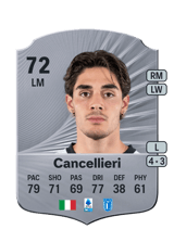 Cancellieri 72