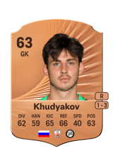 Khudyakov 63