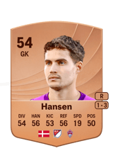 Hansen 54