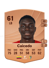 Alfred Caicedo 61