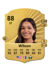 Wilson 88