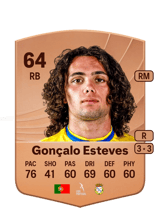 Gonçalo Esteves 64