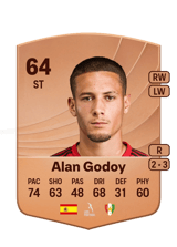 Alan Godoy 64
