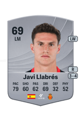 Javi Llabrés 69