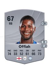Offiah 67