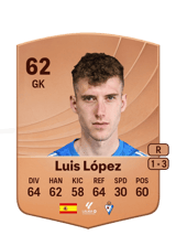 Luis López 62