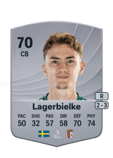 Lagerbielke 70