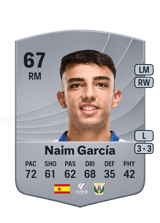 Naim García 67