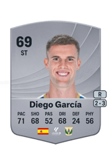 Diego García 69