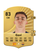 Gavi 83
