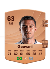 Geovani 63