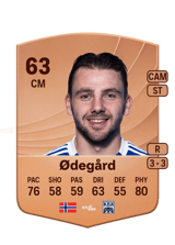 Ødegård 63